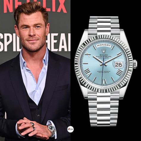 Which Watches are Celebrities Wearing, and Who 